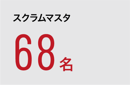 スクラムマスタ 68名