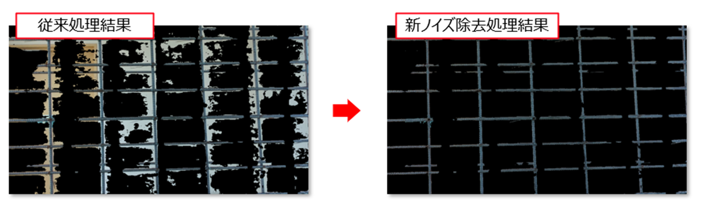 ノイズ除去機能