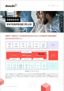 Denodo Enterprise Plus データシート