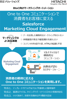 Salesforce Marketing Cloud Engagement