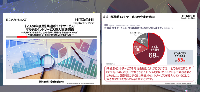 【2024年度版】共通ポイントサービス・マルチポイントサービス導入実態調査