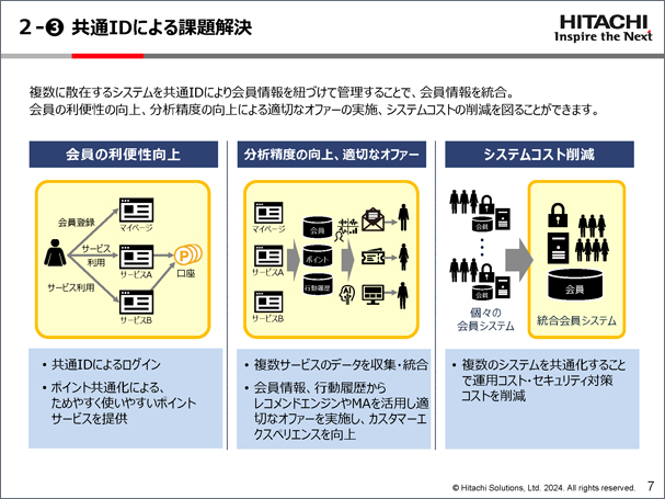 関連サービスの紹介