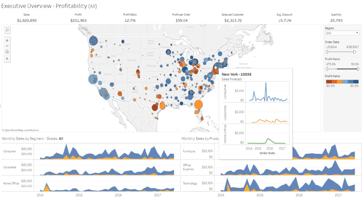 Tableau Desktop イメージ画面