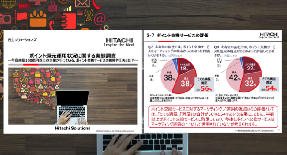 ポイント還元運用状況に関する実態調査
										