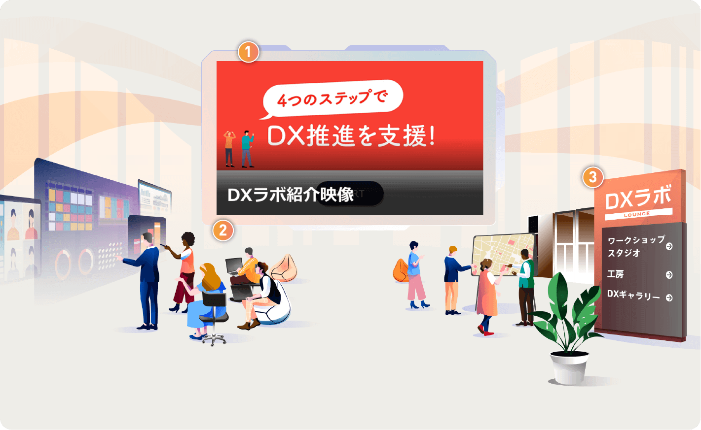 DXラボ｜デジタルソリューション｜日立ソリューションズ