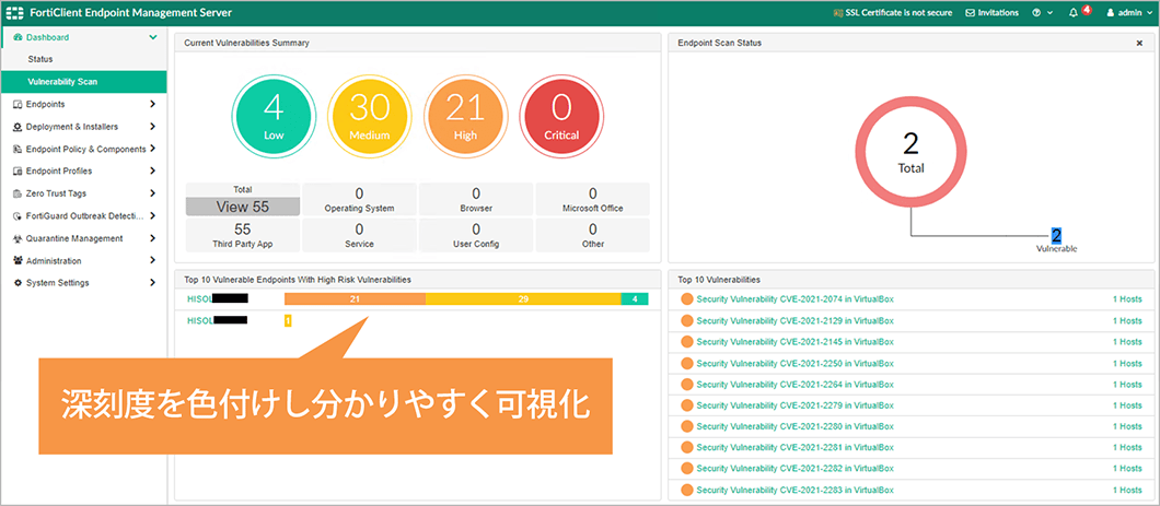 ソフトウェアの脆弱性管理画面