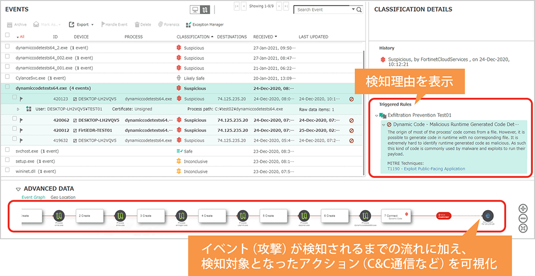 図：イベント情報一覧イメージ