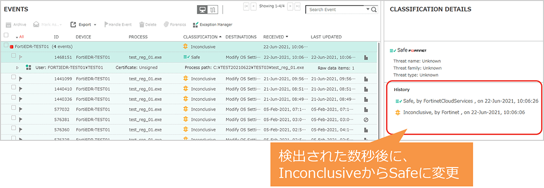 図：脅威レベル判定イメージ