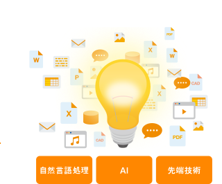 自然言語処理 AI 先端技術