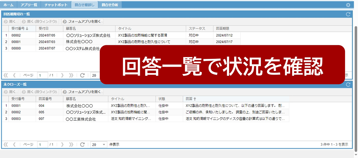 回答期限が過ぎている問い合わせや、未クローズの回答一覧を可視化し、管理作業を効率化のイメージ