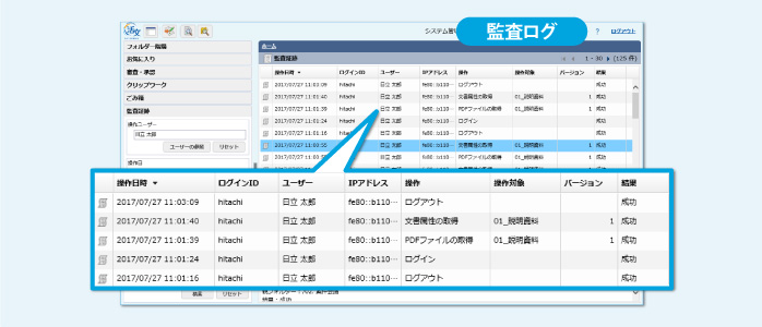 セキュリティ管理（監査証跡ログ）