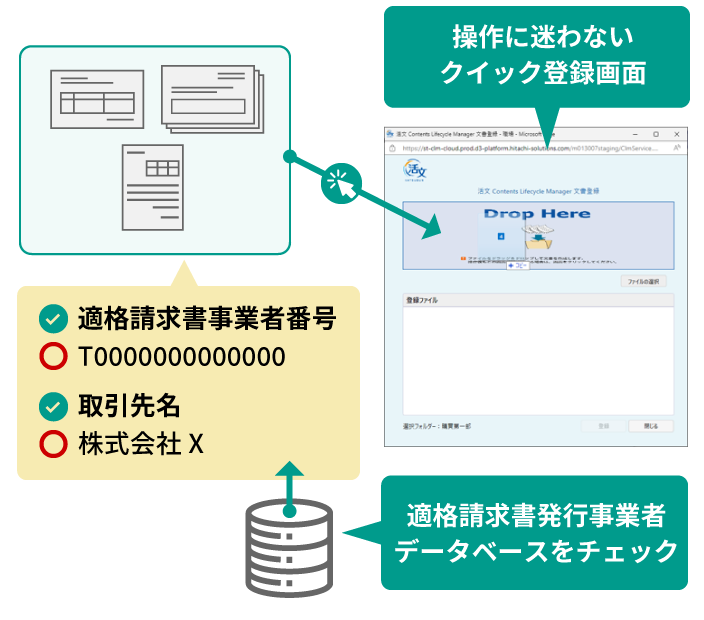 登録番号の照会のイメージ