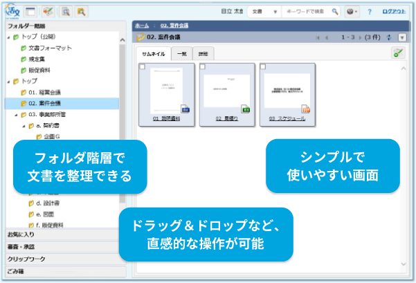 活文 Contents Lifecycle Manager の操作画面