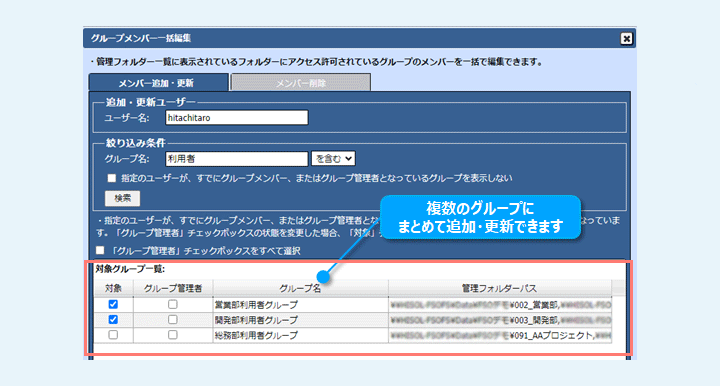 現場部門向けの図