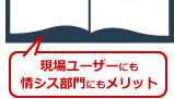 現場ユーザーにも情シス部門にもメリット