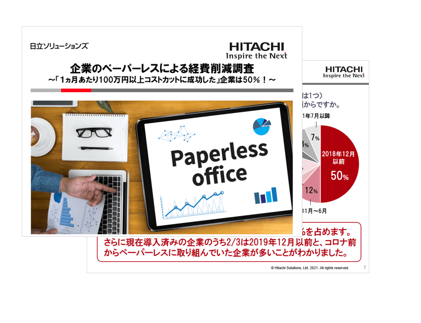 企業のペーパーレスによる経費削減調査 ～「１カ月あたり100万円以上コストカットに成功した」企業は50%！～