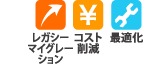 導入効果「レガシーマイグレーション」「コスト削減」「最適化」