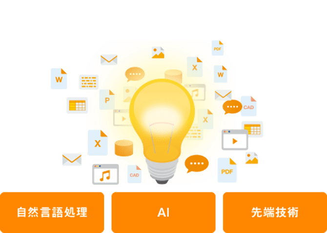 自然言語処理　AI　先端技術