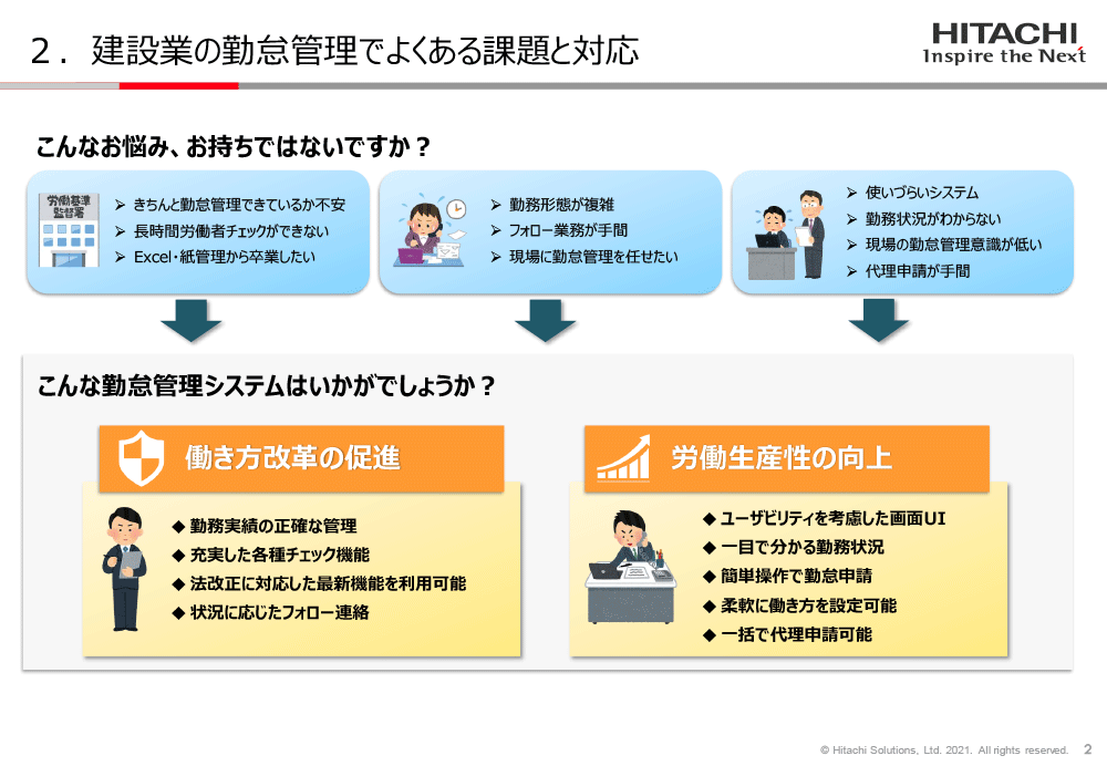 建設業の勤怠管理でよくある課題と対応