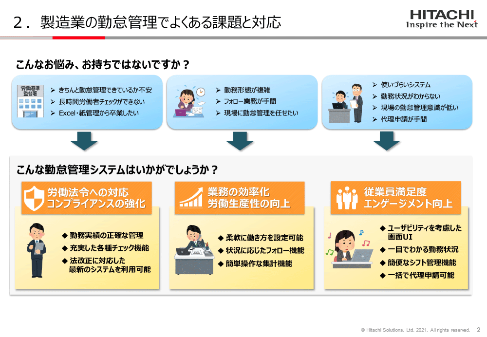 製造業の勤怠管理でよくある課題と対応