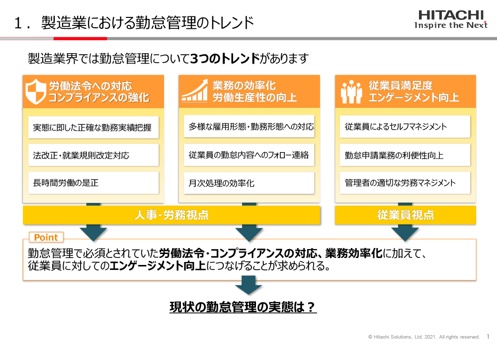 製造業における勤怠管理のトレンド