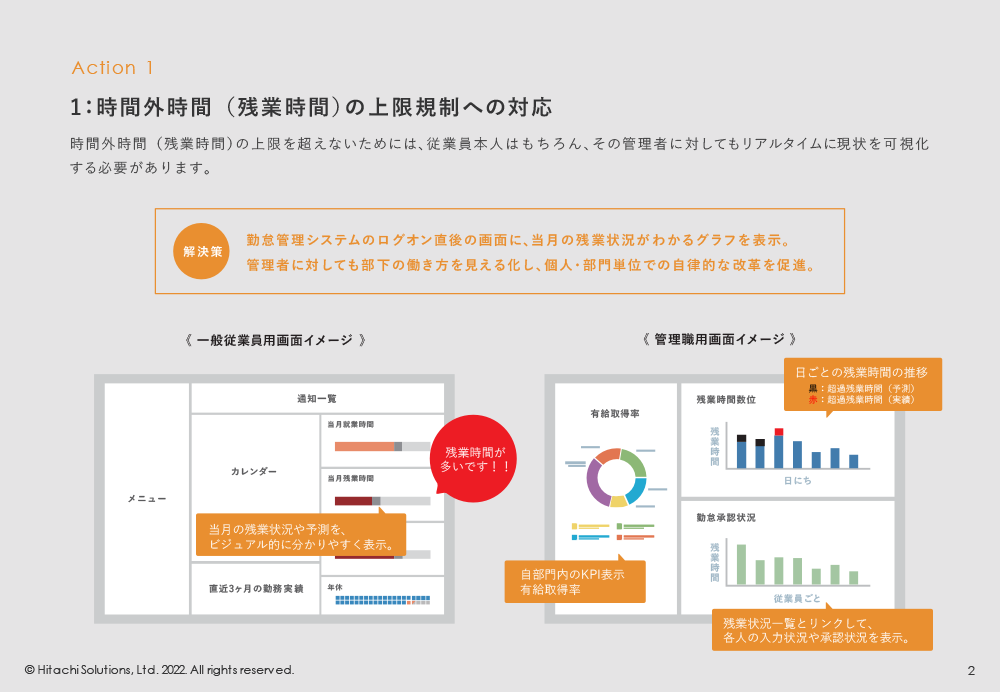 時間外時間（残業時間）の上限規制への対応