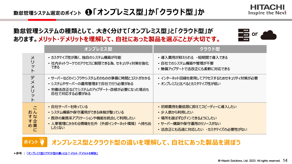 勤怠管理システム選定のポイント