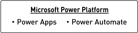 Microsoft Power Platform「Power Apps」「Power Automate」