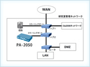 東京電機大学 様