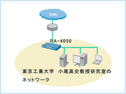 東京工業大学大学院 様