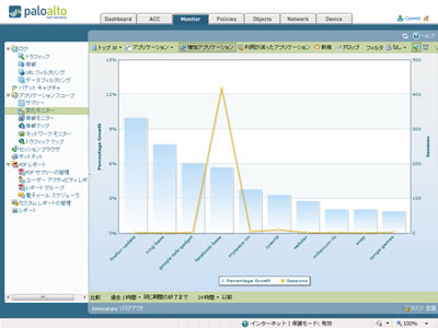 Change Monitor キャプチャ画像