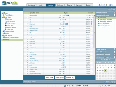 Applicationレポート キャプチャ画像