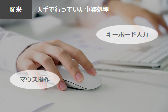 従来 人手で行っていた事務処理