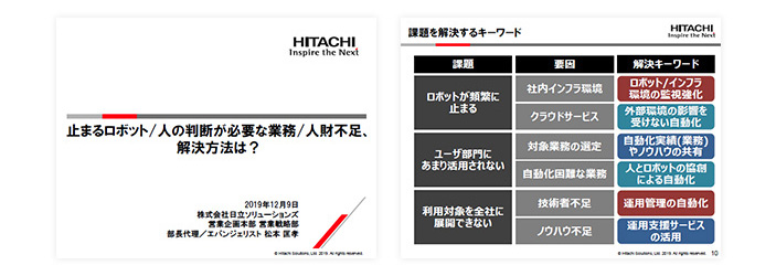 RPA DIGITAL WORLD 2019 TOKYO　講演レポート 止まるロボット・人の判断が必要な業務・人財不足、解決方法は？