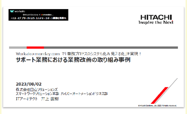 ベストオブブリードによりカスタマーサポート業務を効率化