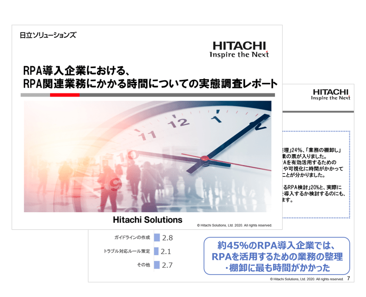 【ホワイトペーパー】RPA導入企業における、RPA関連業務にかかる時間についての実態調査レポート