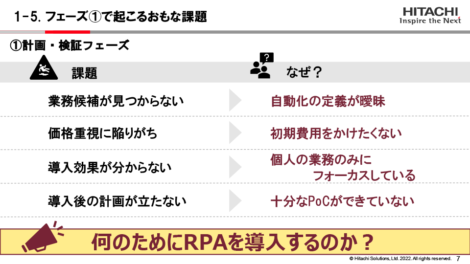 フェーズ1で起こるおもな課題