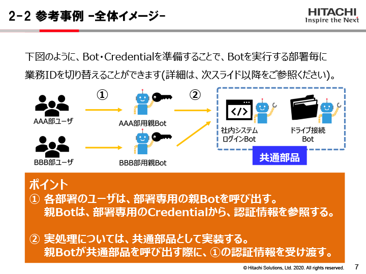 参考事例