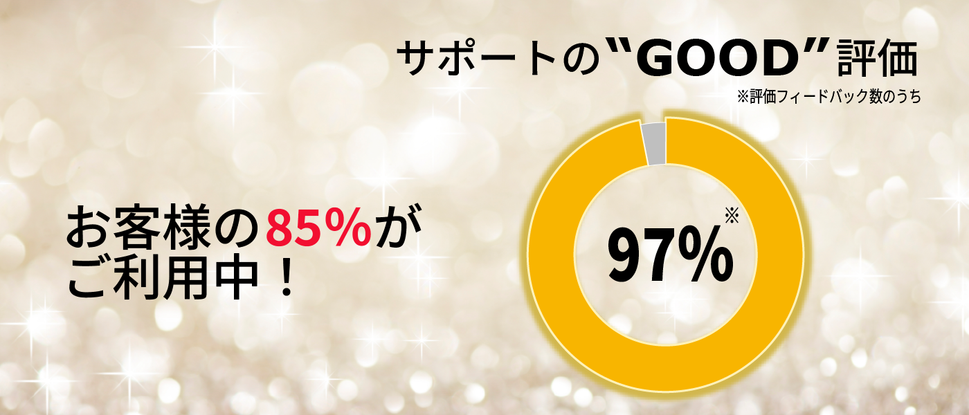 お客さまの85%がご利用中　サポートのGOOD評価97%