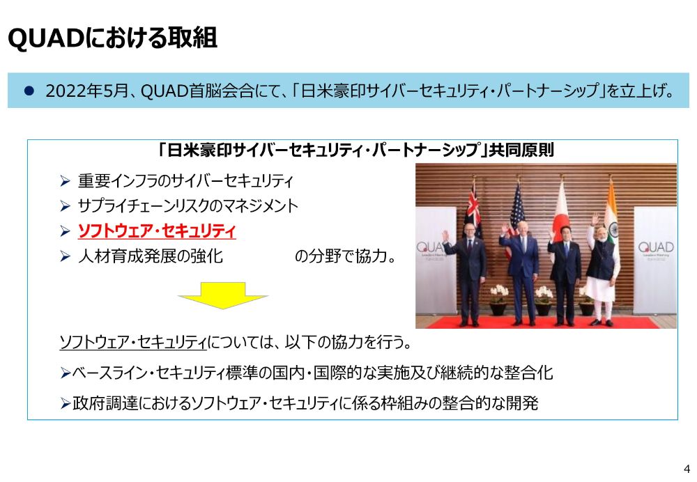 QUADにおける取組のスライド