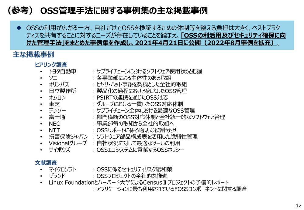 （参考）OSS管理手法に関する事例集の主な掲載事例のスライド