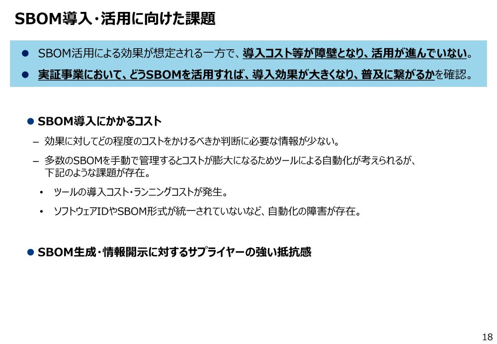 SBOM導入・活用に向けた課題のスライド