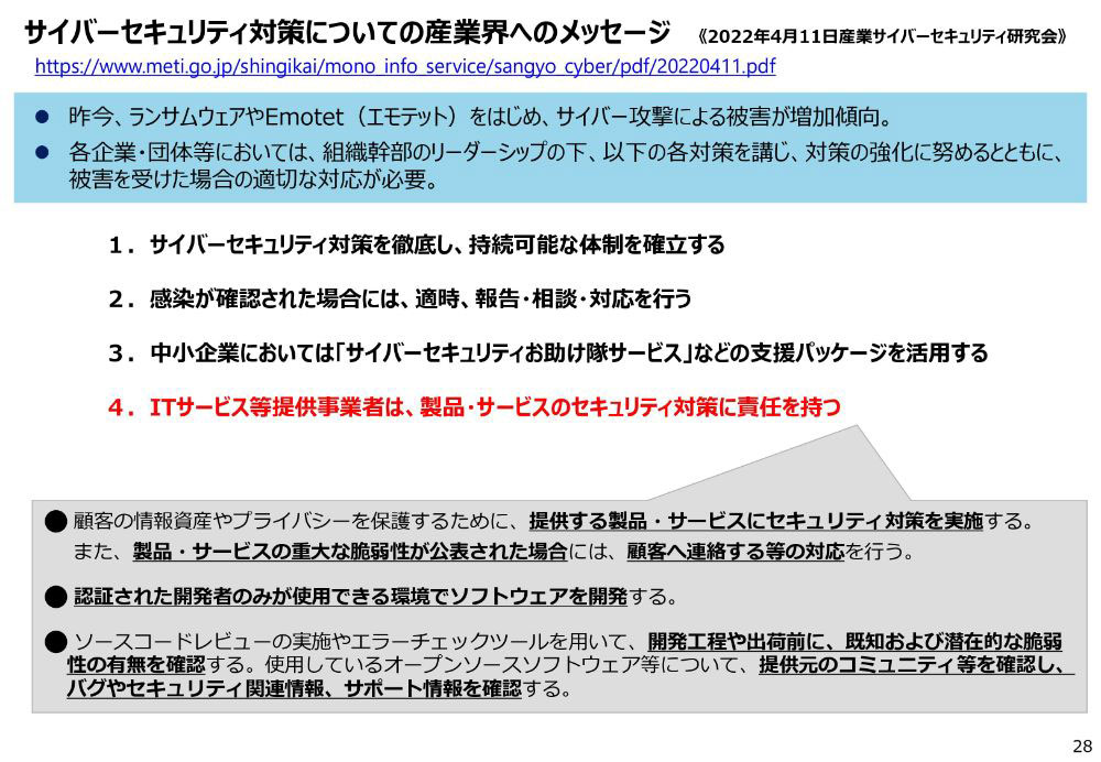 サイバーセキュリティ対策についての産業界へのメッセージのスライド