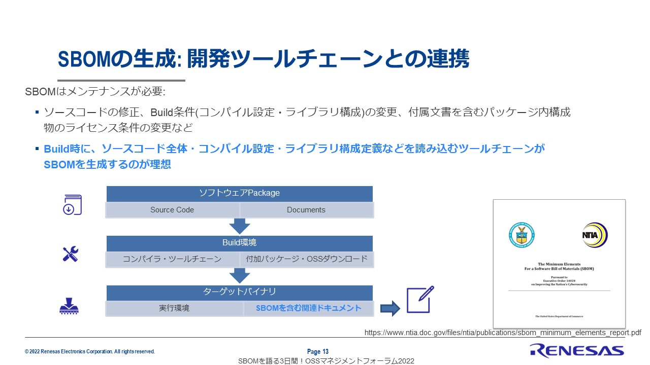 SBOMの生成：開発ツールチェーンとの連携のスライド