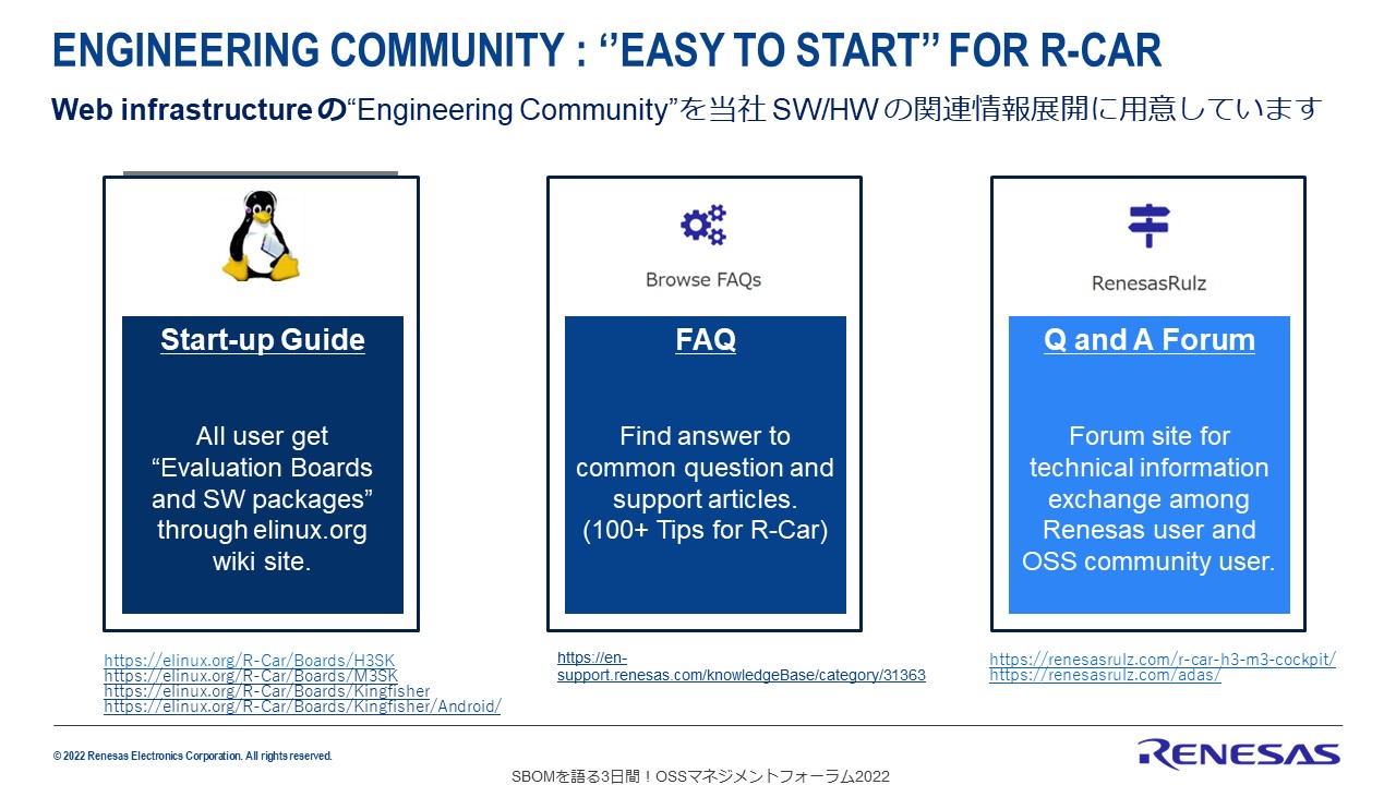 ENGINEERING COMMUNITY:"EASY TO START" FOR R-CARのスライド