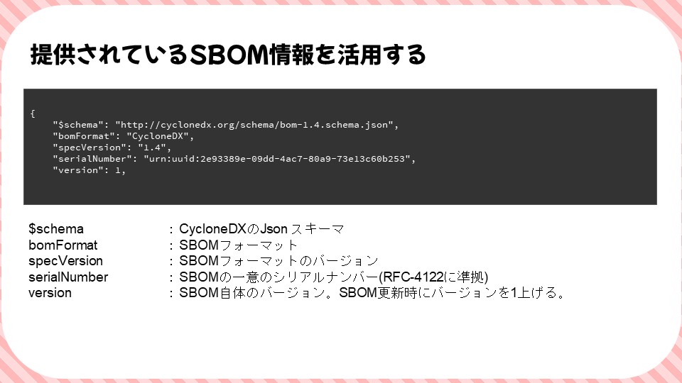 提供されているSBOM情報を活用するのスライド