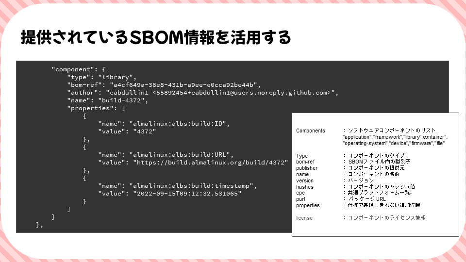 提供されているSBOM情報を活用するのスライド