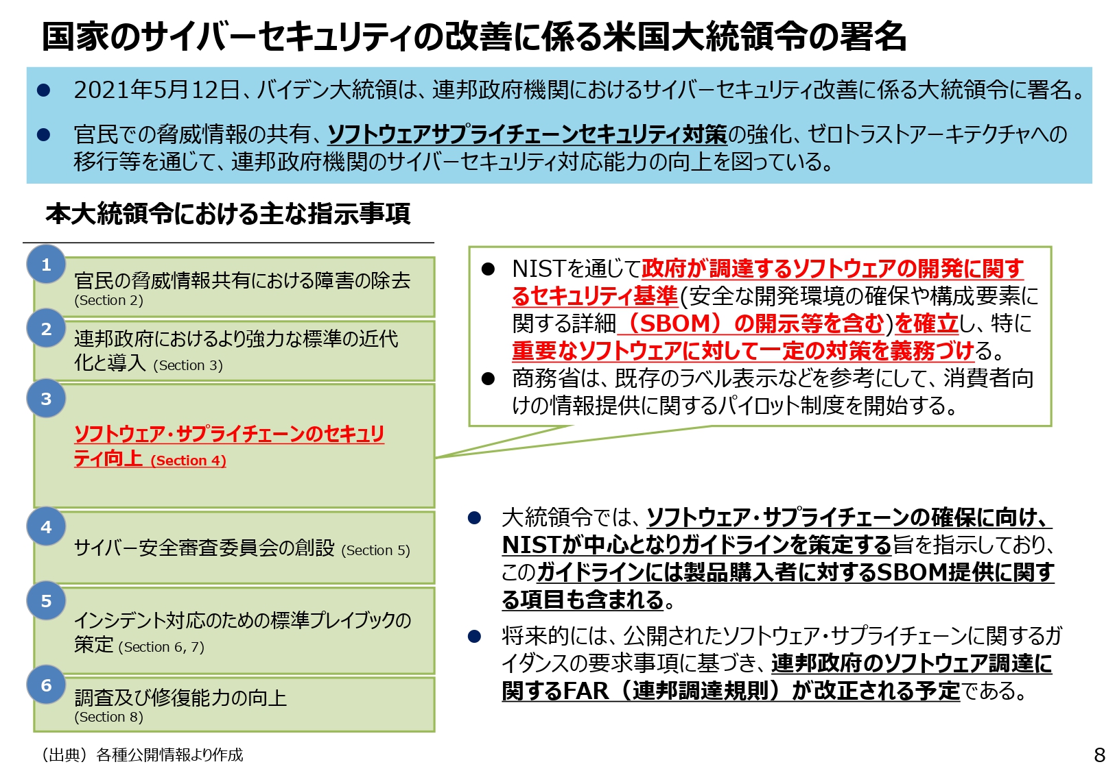 国家のサイバーセキュリティの改善に係る米国大統領の署名のスライド