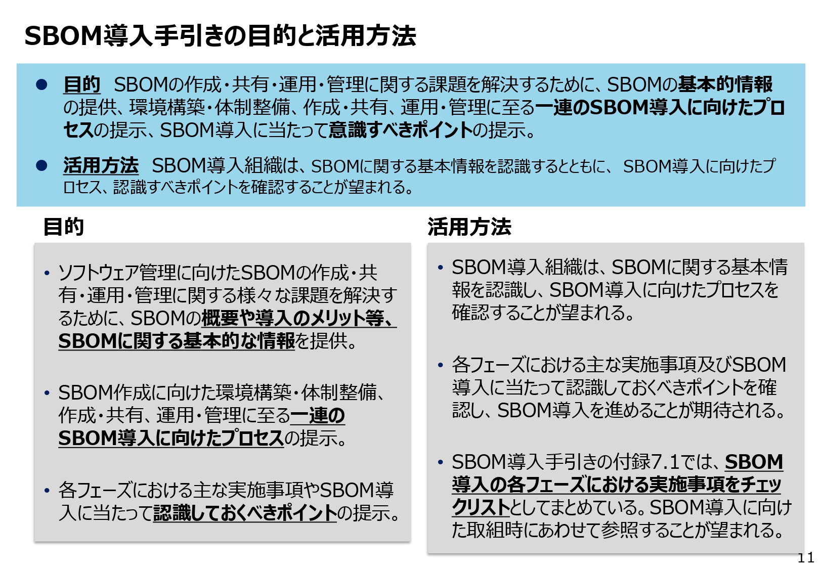 SBOM導入手引きの目的と活用方法のスライド