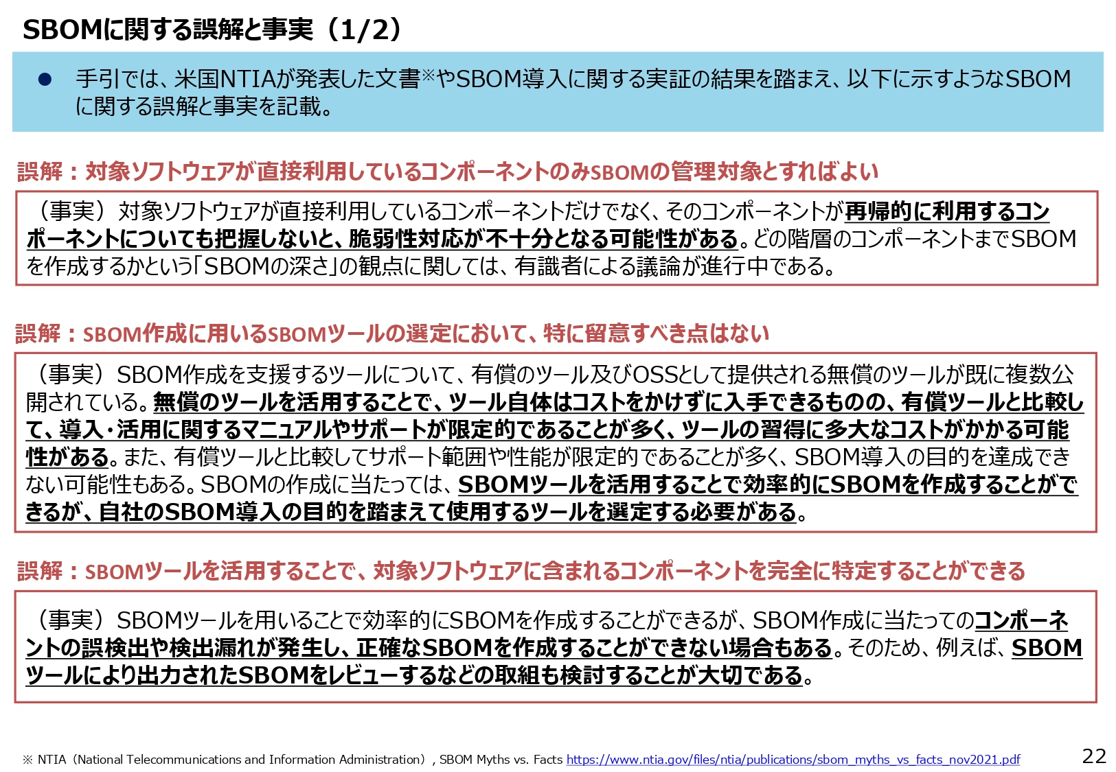 SBOMに関する誤解と事実(1/2)のスライド